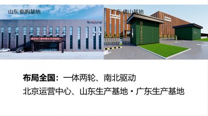沃倫門窗 全國布局、南北驅動的中高端門窗品牌解析